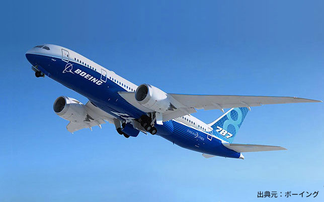 BMU(バッテリ・マネジメント・ユニット)